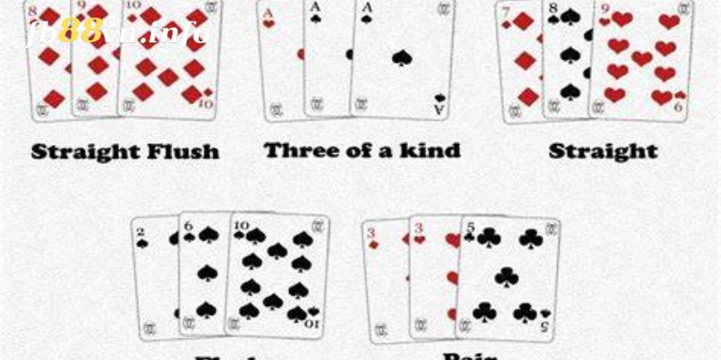 Cách chơi Win Three Cards cho người mới bắt đầu