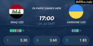 Olympic 2024 - Soi kèo U23 Iraq vs U23 Ukraine 00h00 25/07/2024