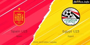 Olympic 2024 - Soi kèo U23 Spain vs U23 Egypt 20h00 30/07/2024