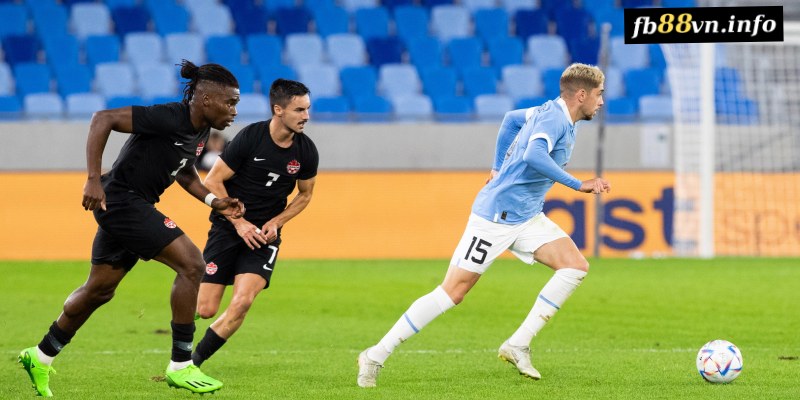 Phân tích trước trận đấu Uruguay vs Canada