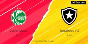 VĐQG Brazil - Soi kèo nhà cái Juventude vs Botafogo RJ 21h00 11/08/2024